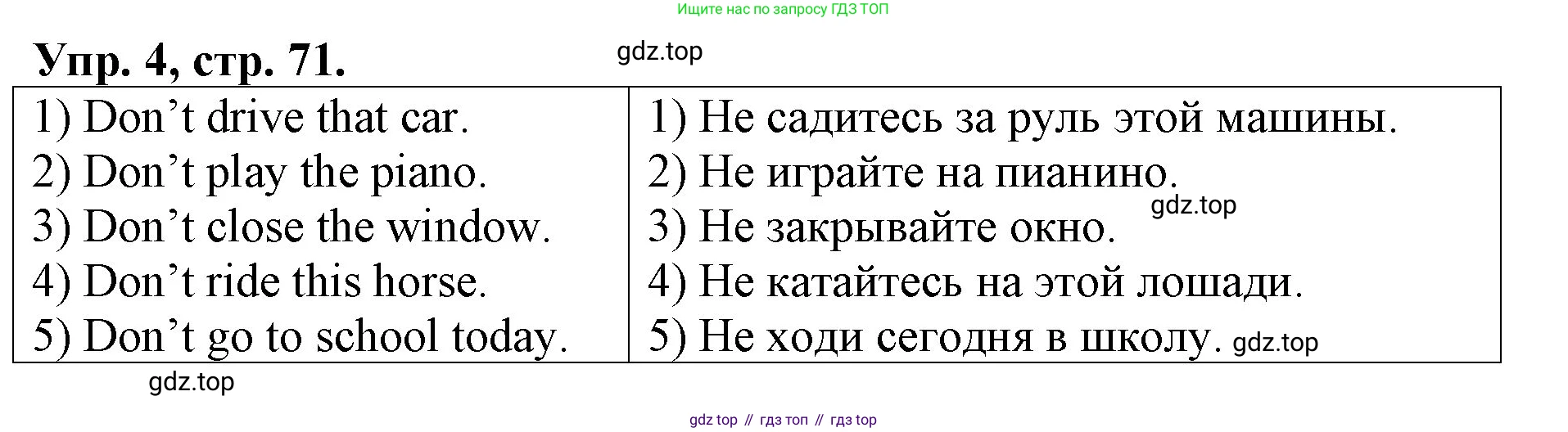 ГДЗ Английский язык (english), 4 класс рабочая тетрадь, авторы: Афанасьева Ольга Васильевна (Afanasyeva Olga), Михеева Ирина Владимировна (Mikheeva Irina), издательство Дрофа, Москва, 2013 - 2023, сиреневого цвета, страница 71, номер 4, Решение