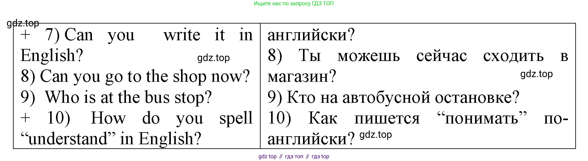 ГДЗ Английский язык (english), 4 класс рабочая тетрадь, авторы: Афанасьева Ольга Васильевна (Afanasyeva Olga), Михеева Ирина Владимировна (Mikheeva Irina), издательство Дрофа, Москва, 2013 - 2023, сиреневого цвета, страница 72, номер 1, Решение (продолжение 2)