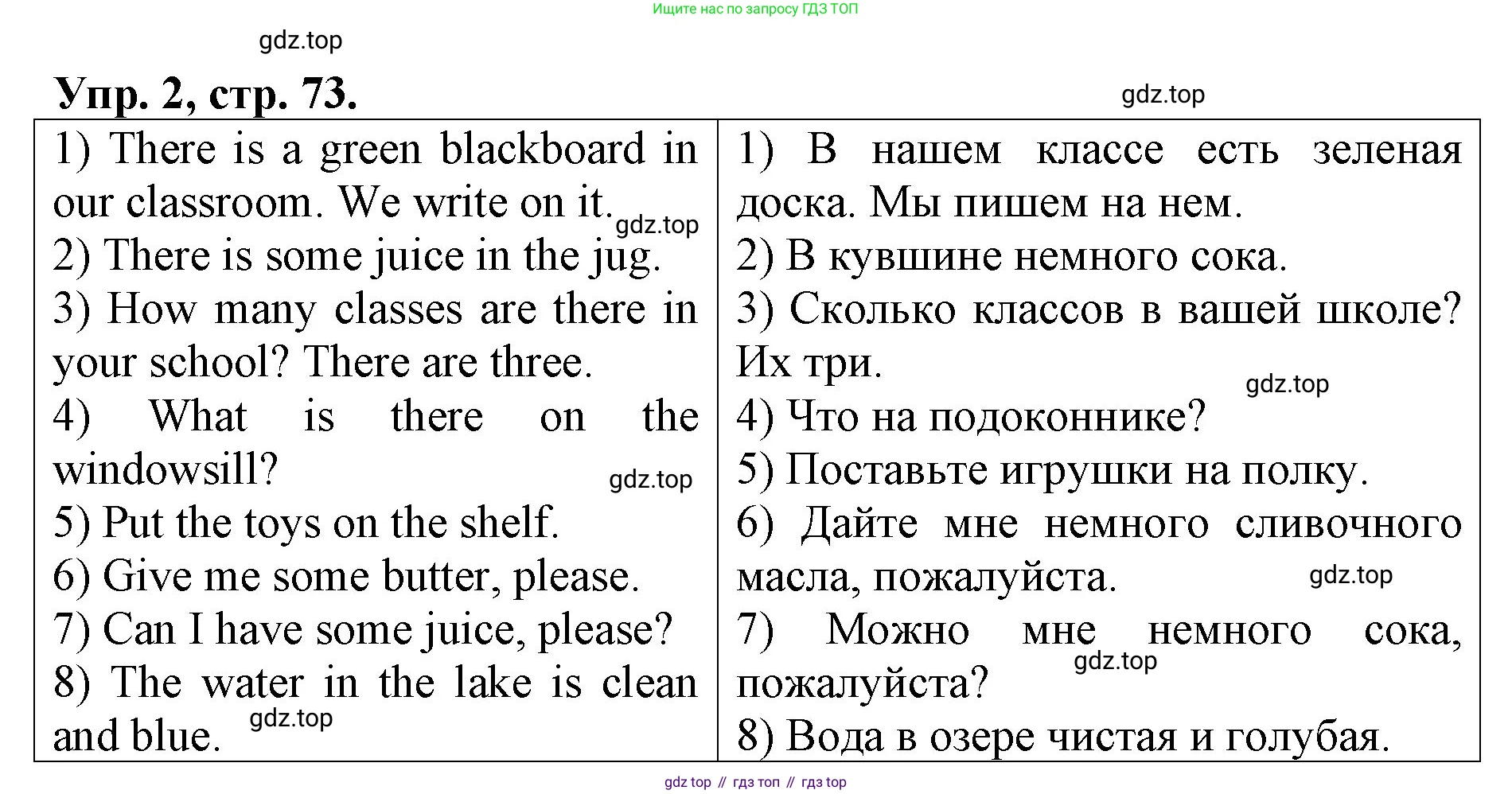 ГДЗ Английский язык (english), 4 класс рабочая тетрадь, авторы: Афанасьева Ольга Васильевна (Afanasyeva Olga), Михеева Ирина Владимировна (Mikheeva Irina), издательство Дрофа, Москва, 2013 - 2023, сиреневого цвета, страница 73, номер 2, Решение