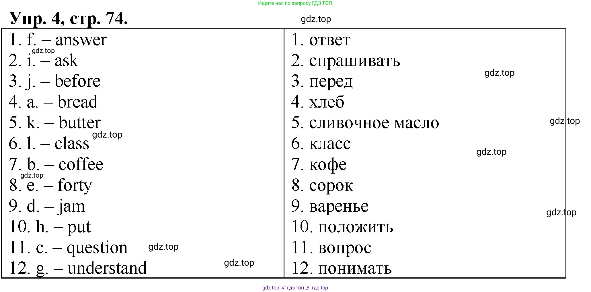 ГДЗ Английский язык (english), 4 класс рабочая тетрадь, авторы: Афанасьева Ольга Васильевна (Afanasyeva Olga), Михеева Ирина Владимировна (Mikheeva Irina), издательство Дрофа, Москва, 2013 - 2023, сиреневого цвета, страница 74, номер 4, Решение