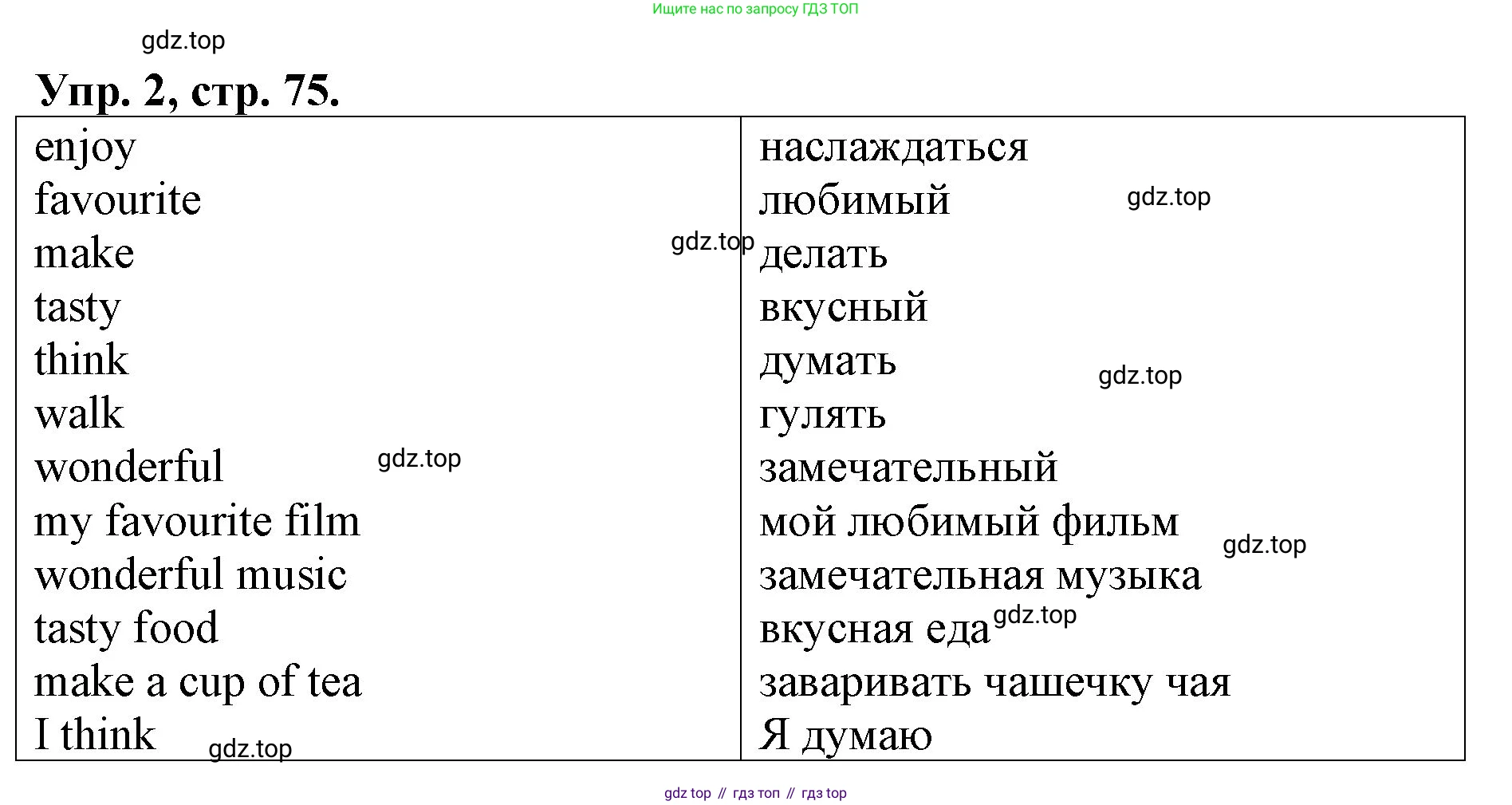 ГДЗ Английский язык (english), 4 класс рабочая тетрадь, авторы: Афанасьева Ольга Васильевна (Afanasyeva Olga), Михеева Ирина Владимировна (Mikheeva Irina), издательство Дрофа, Москва, 2013 - 2023, сиреневого цвета, страница 75, номер 2, Решение