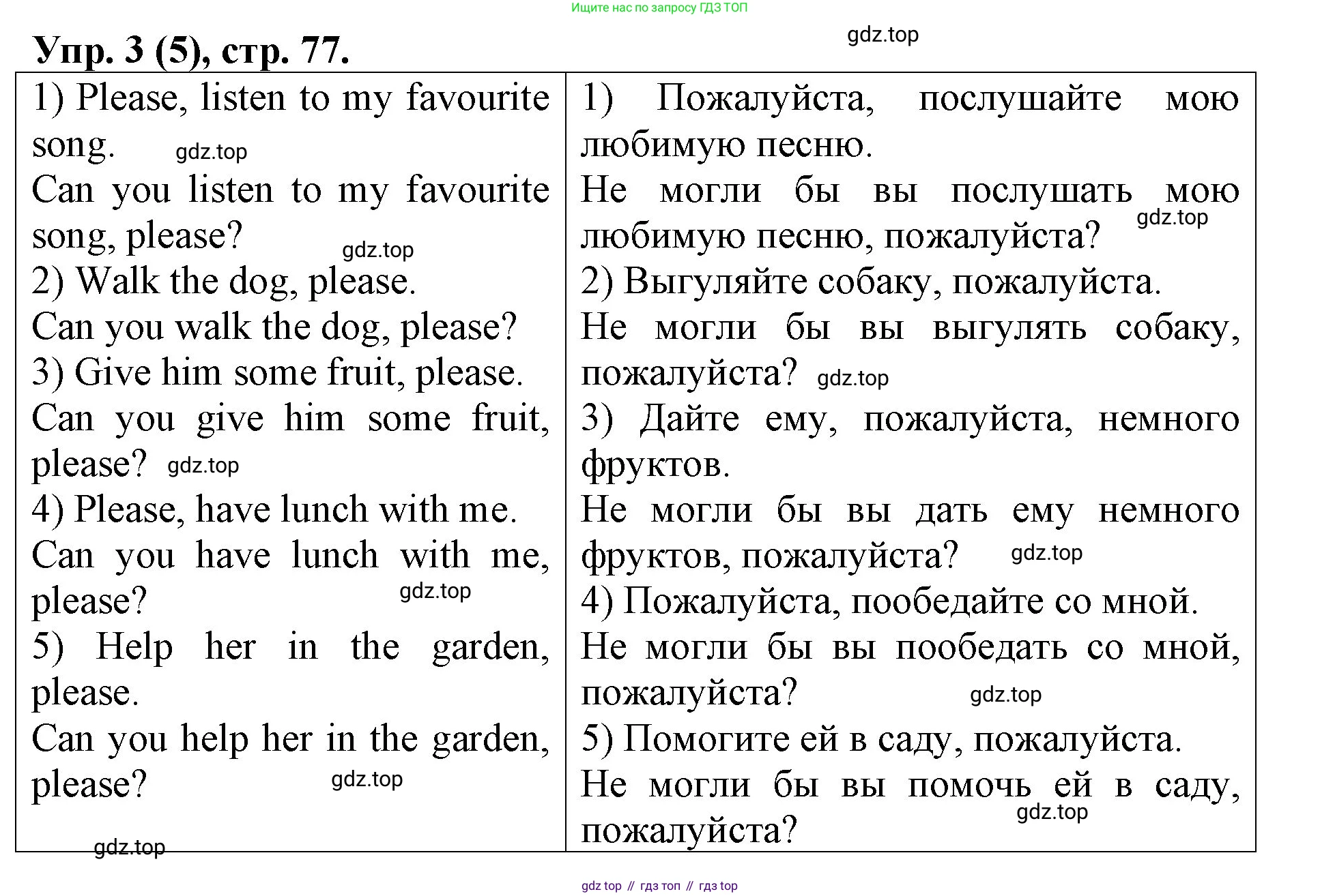 ГДЗ Английский язык (english), 4 класс рабочая тетрадь, авторы: Афанасьева Ольга Васильевна (Afanasyeva Olga), Михеева Ирина Владимировна (Mikheeva Irina), издательство Дрофа, Москва, 2013 - 2023, сиреневого цвета, страница 77, номер 5, Решение