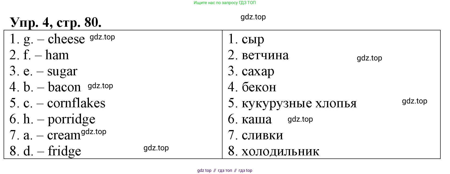 ГДЗ Английский язык (english), 4 класс рабочая тетрадь, авторы: Афанасьева Ольга Васильевна (Afanasyeva Olga), Михеева Ирина Владимировна (Mikheeva Irina), издательство Дрофа, Москва, 2013 - 2023, сиреневого цвета, страница 80, номер 4, Решение
