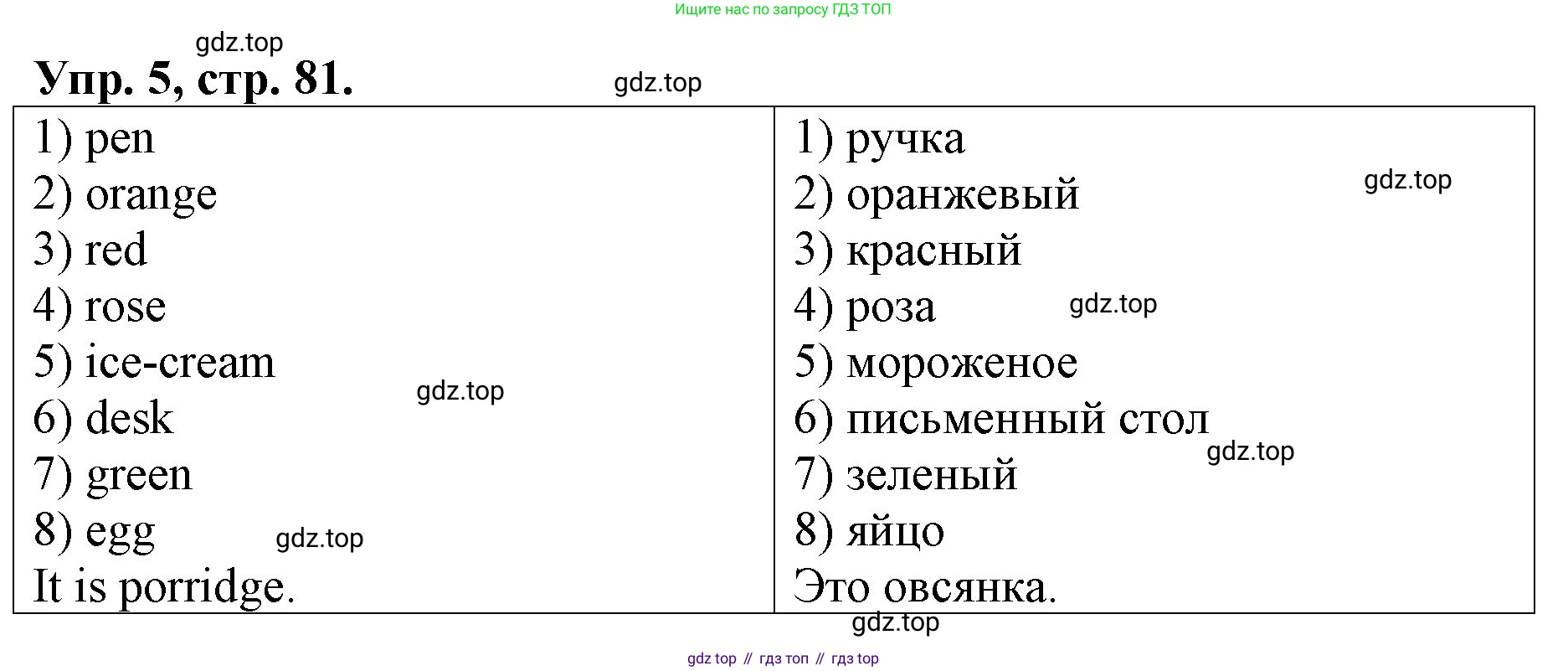 ГДЗ Английский язык (english), 4 класс рабочая тетрадь, авторы: Афанасьева Ольга Васильевна (Afanasyeva Olga), Михеева Ирина Владимировна (Mikheeva Irina), издательство Дрофа, Москва, 2013 - 2023, сиреневого цвета, страница 81, номер 5, Решение