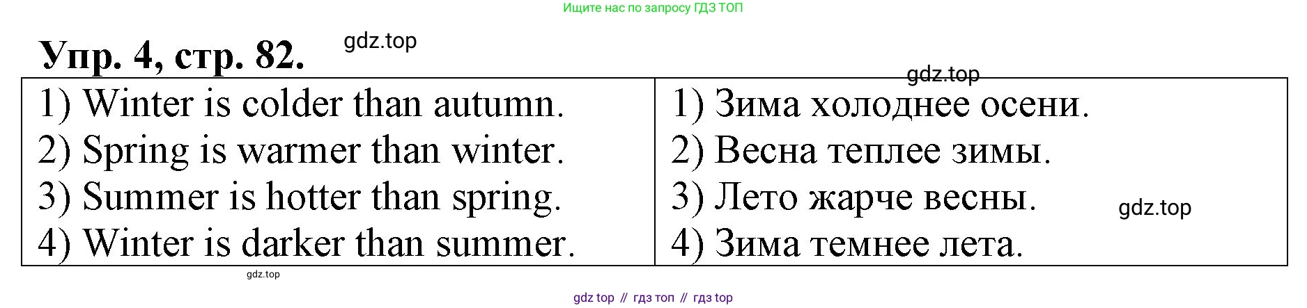 ГДЗ Английский язык (english), 4 класс рабочая тетрадь, авторы: Афанасьева Ольга Васильевна (Afanasyeva Olga), Михеева Ирина Владимировна (Mikheeva Irina), издательство Дрофа, Москва, 2013 - 2023, сиреневого цвета, страница 82, номер 4, Решение