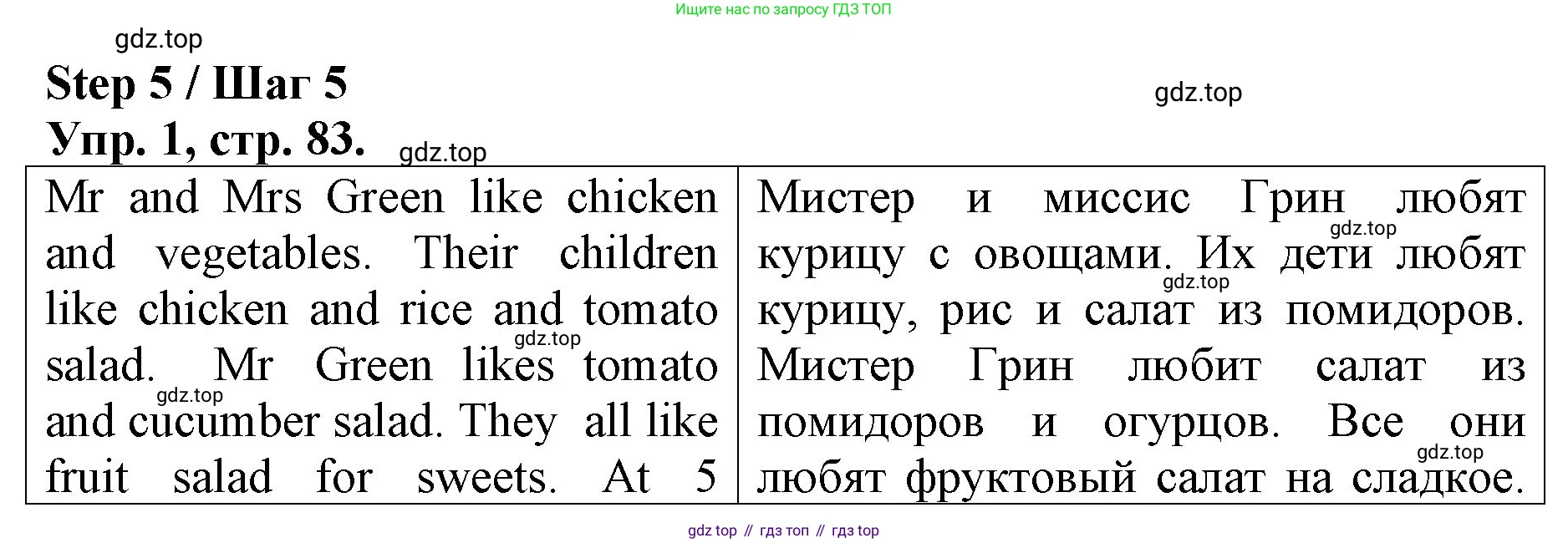 ГДЗ Английский язык (english), 4 класс рабочая тетрадь, авторы: Афанасьева Ольга Васильевна (Afanasyeva Olga), Михеева Ирина Владимировна (Mikheeva Irina), издательство Дрофа, Москва, 2013 - 2023, сиреневого цвета, страница 83, номер 1, Решение
