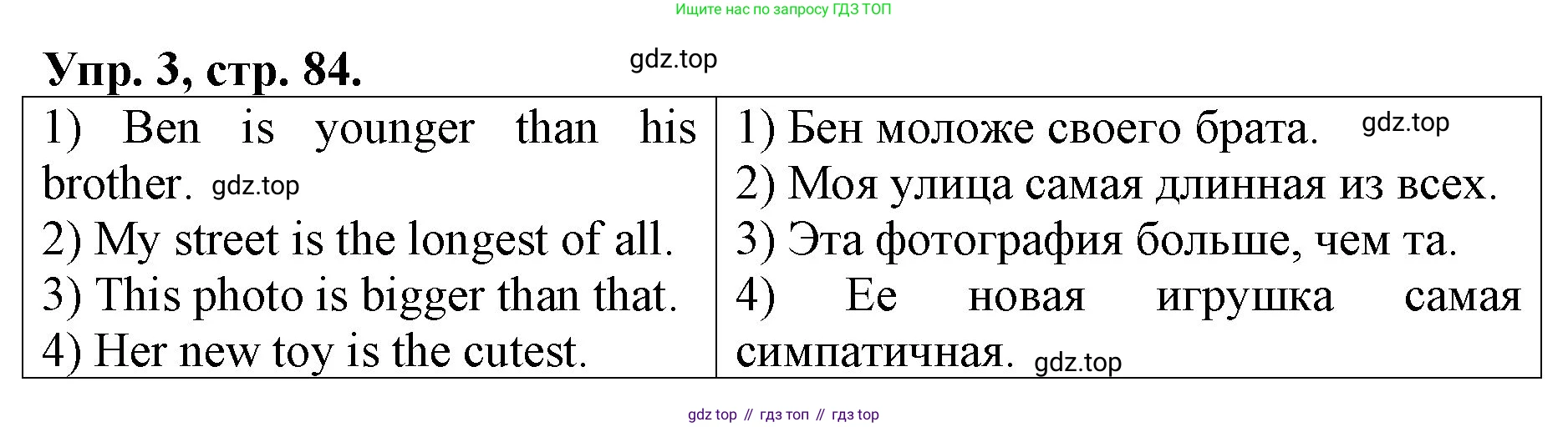 ГДЗ Английский язык (english), 4 класс рабочая тетрадь, авторы: Афанасьева Ольга Васильевна (Afanasyeva Olga), Михеева Ирина Владимировна (Mikheeva Irina), издательство Дрофа, Москва, 2013 - 2023, сиреневого цвета, страница 84, номер 3, Решение