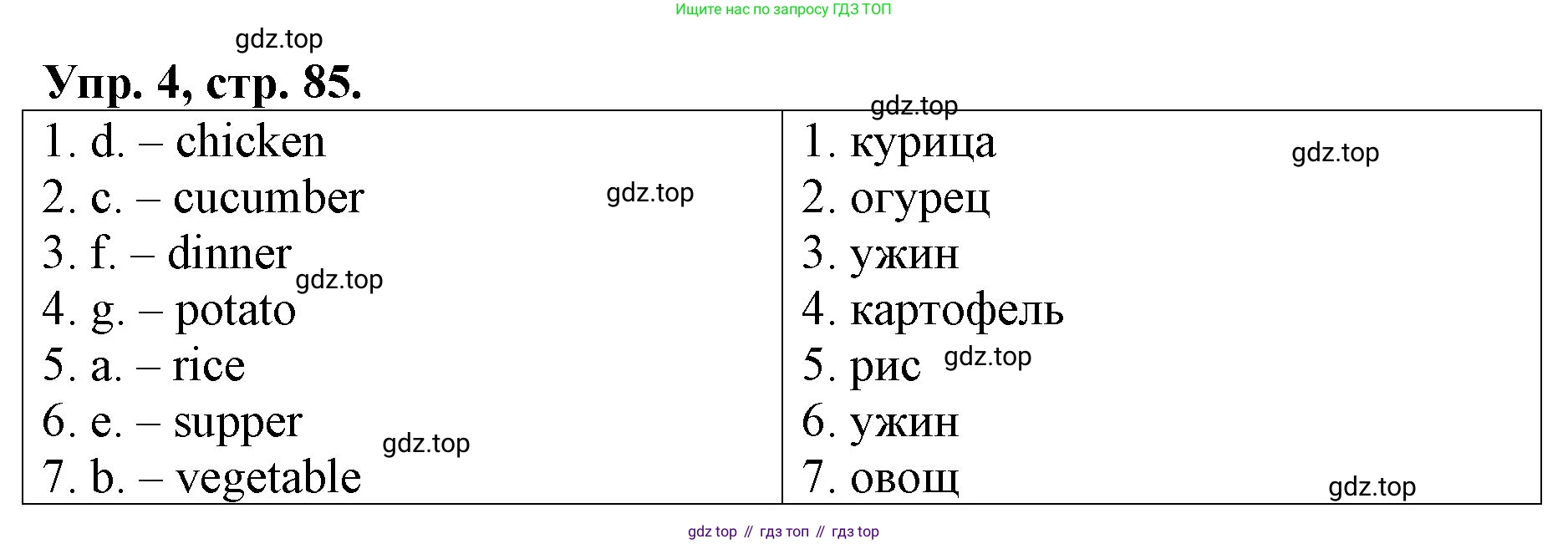 ГДЗ Английский язык (english), 4 класс рабочая тетрадь, авторы: Афанасьева Ольга Васильевна (Afanasyeva Olga), Михеева Ирина Владимировна (Mikheeva Irina), издательство Дрофа, Москва, 2013 - 2023, сиреневого цвета, страница 85, номер 4, Решение