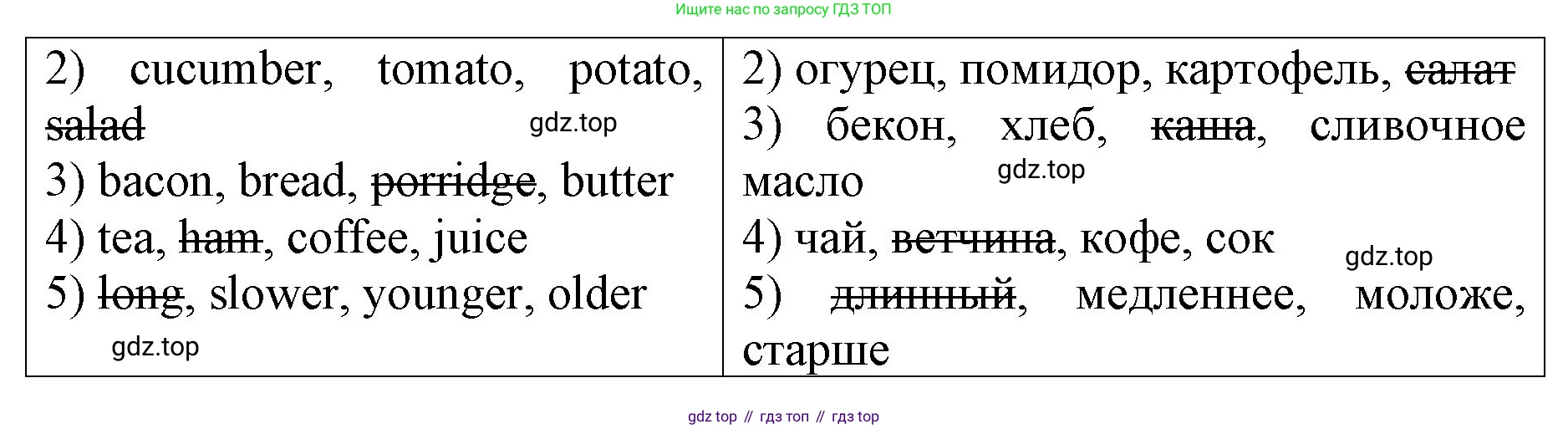 ГДЗ Английский язык (english), 4 класс рабочая тетрадь, авторы: Афанасьева Ольга Васильевна (Afanasyeva Olga), Михеева Ирина Владимировна (Mikheeva Irina), издательство Дрофа, Москва, 2013 - 2023, сиреневого цвета, страница 85, номер 5, Решение (продолжение 2)