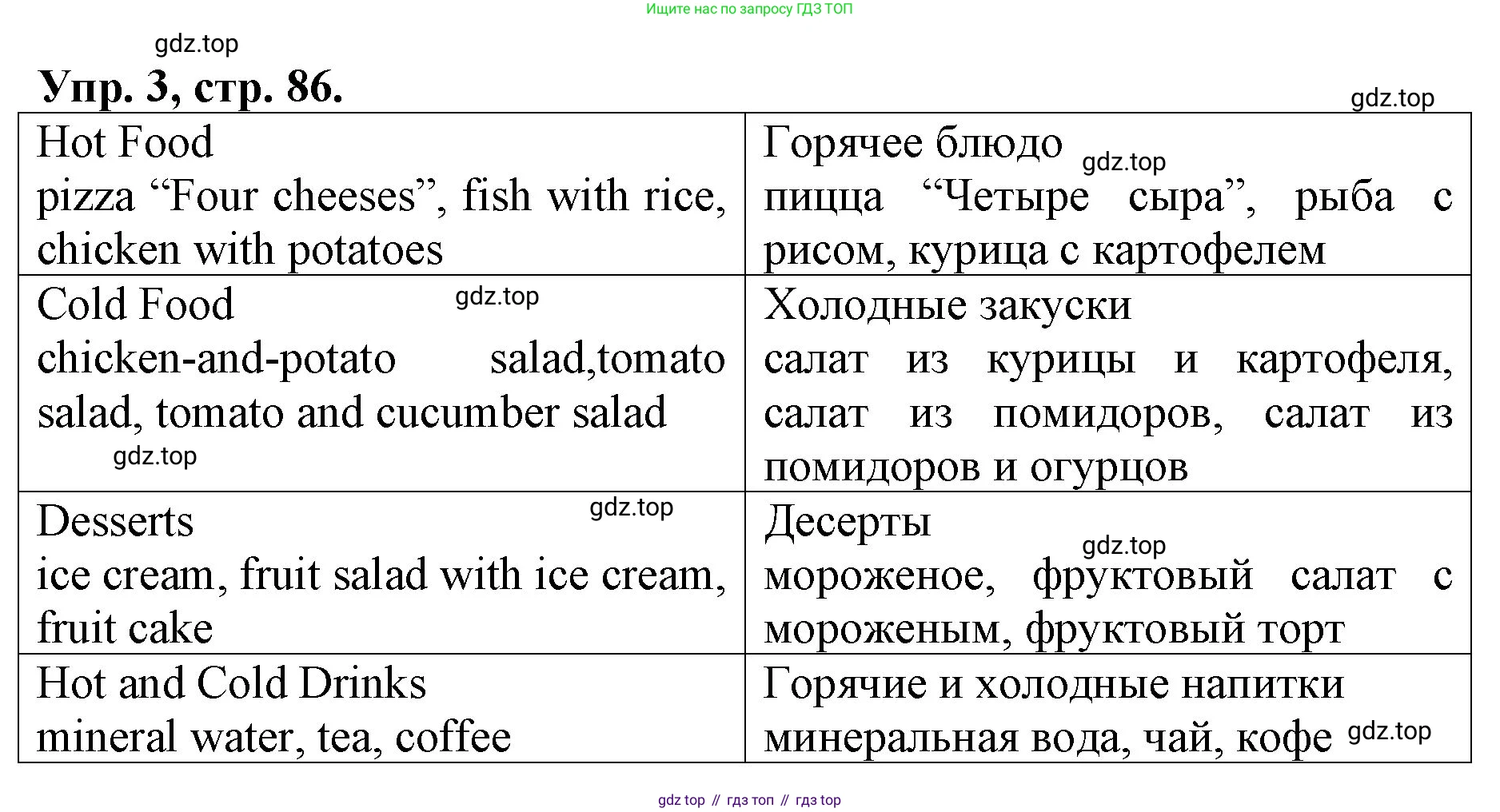 ГДЗ Английский язык (english), 4 класс рабочая тетрадь, авторы: Афанасьева Ольга Васильевна (Afanasyeva Olga), Михеева Ирина Владимировна (Mikheeva Irina), издательство Дрофа, Москва, 2013 - 2023, сиреневого цвета, страница 86, номер 3, Решение