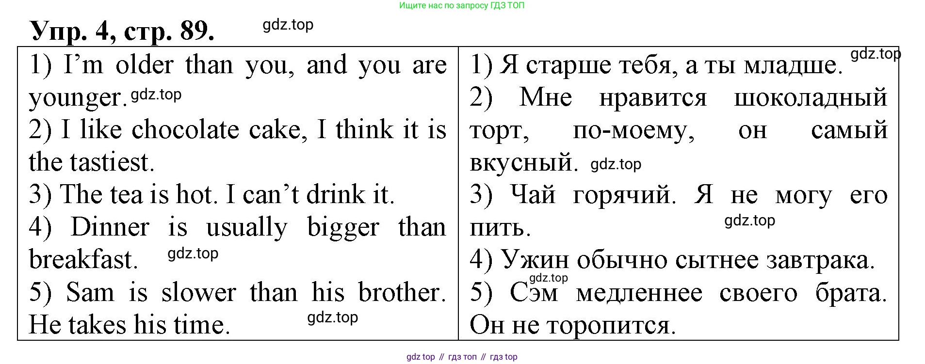 ГДЗ Английский язык (english), 4 класс рабочая тетрадь, авторы: Афанасьева Ольга Васильевна (Afanasyeva Olga), Михеева Ирина Владимировна (Mikheeva Irina), издательство Дрофа, Москва, 2013 - 2023, сиреневого цвета, страница 89, номер 4, Решение