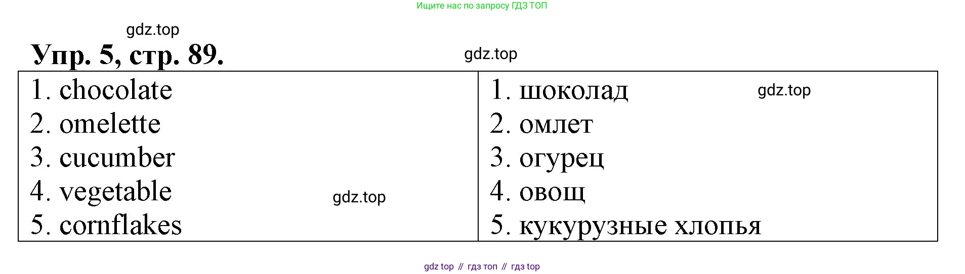 ГДЗ Английский язык (english), 4 класс рабочая тетрадь, авторы: Афанасьева Ольга Васильевна (Afanasyeva Olga), Михеева Ирина Владимировна (Mikheeva Irina), издательство Дрофа, Москва, 2013 - 2023, сиреневого цвета, страница 89, номер 5, Решение