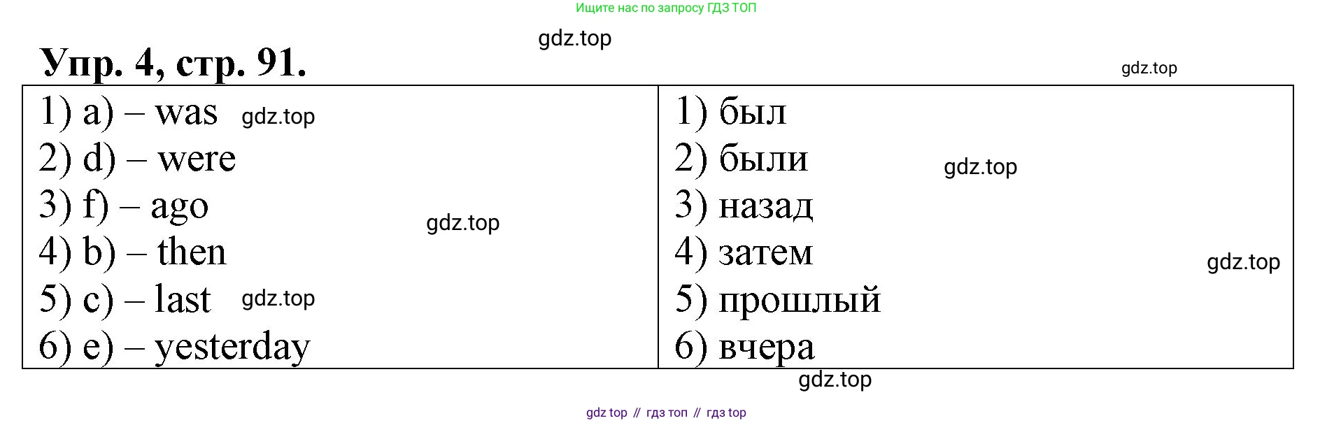 ГДЗ Английский язык (english), 4 класс рабочая тетрадь, авторы: Афанасьева Ольга Васильевна (Afanasyeva Olga), Михеева Ирина Владимировна (Mikheeva Irina), издательство Дрофа, Москва, 2013 - 2023, сиреневого цвета, страница 91, номер 4, Решение