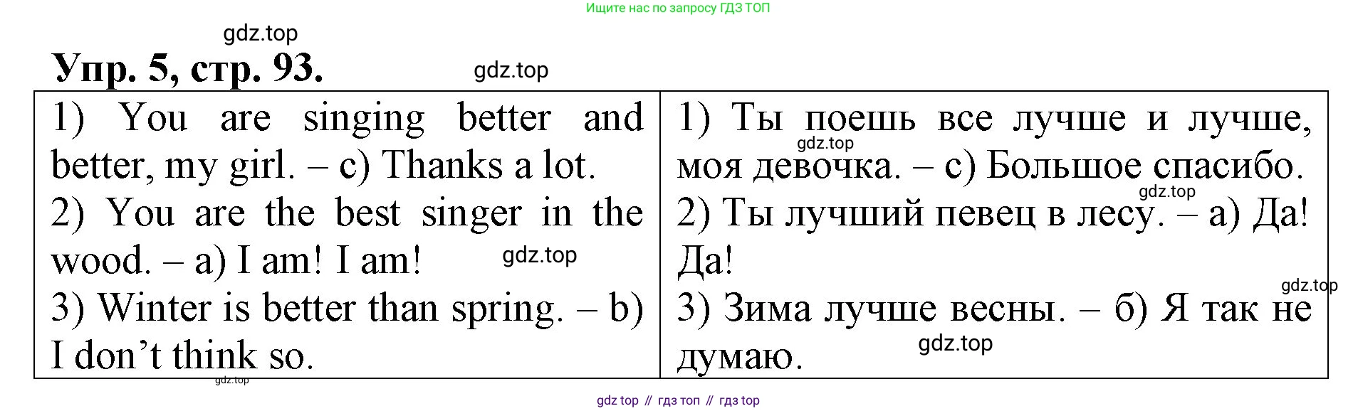 ГДЗ Английский язык (english), 4 класс рабочая тетрадь, авторы: Афанасьева Ольга Васильевна (Afanasyeva Olga), Михеева Ирина Владимировна (Mikheeva Irina), издательство Дрофа, Москва, 2013 - 2023, сиреневого цвета, страница 93, номер 5, Решение