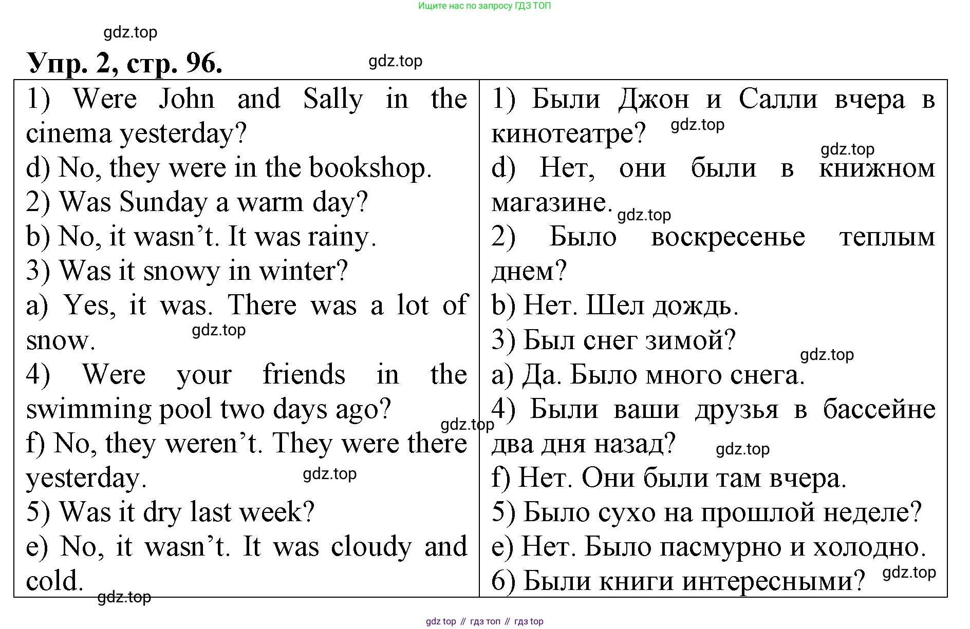 ГДЗ Английский язык (english), 4 класс рабочая тетрадь, авторы: Афанасьева Ольга Васильевна (Afanasyeva Olga), Михеева Ирина Владимировна (Mikheeva Irina), издательство Дрофа, Москва, 2013 - 2023, сиреневого цвета, страница 96, номер 2, Решение
