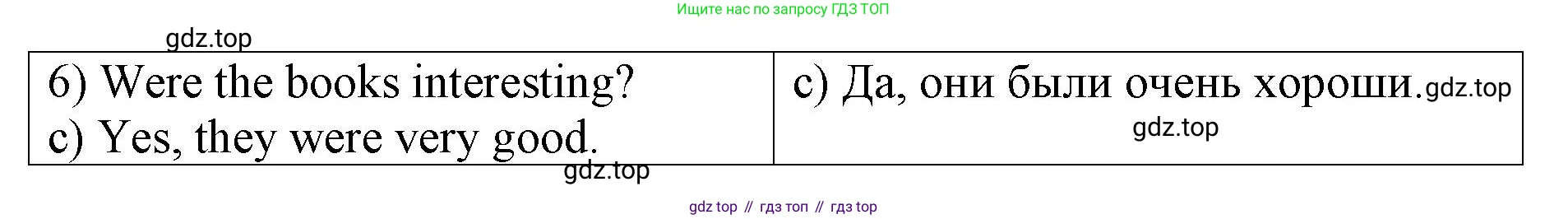 ГДЗ Английский язык (english), 4 класс рабочая тетрадь, авторы: Афанасьева Ольга Васильевна (Afanasyeva Olga), Михеева Ирина Владимировна (Mikheeva Irina), издательство Дрофа, Москва, 2013 - 2023, сиреневого цвета, страница 96, номер 2, Решение (продолжение 2)