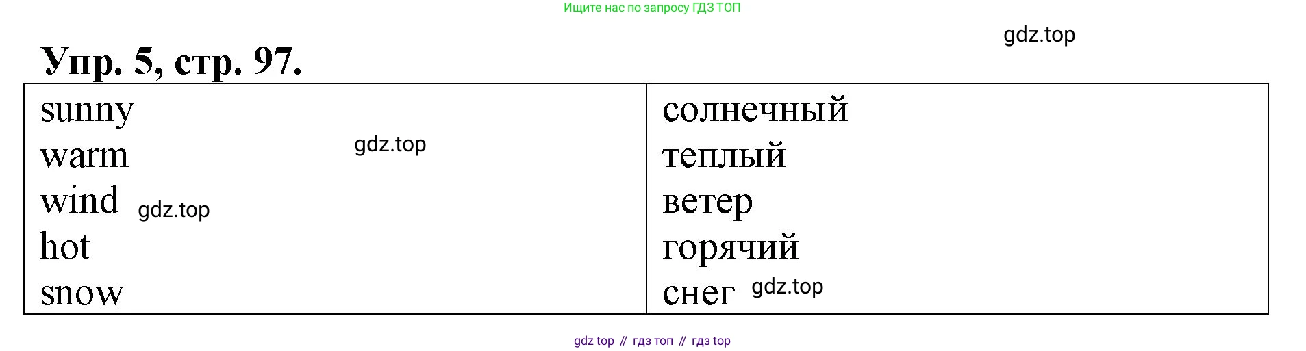 ГДЗ Английский язык (english), 4 класс рабочая тетрадь, авторы: Афанасьева Ольга Васильевна (Afanasyeva Olga), Михеева Ирина Владимировна (Mikheeva Irina), издательство Дрофа, Москва, 2013 - 2023, сиреневого цвета, страница 97, номер 5, Решение