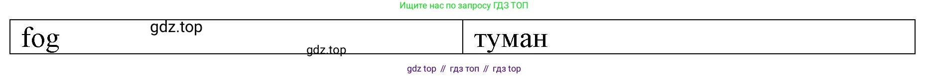 ГДЗ Английский язык (english), 4 класс рабочая тетрадь, авторы: Афанасьева Ольга Васильевна (Afanasyeva Olga), Михеева Ирина Владимировна (Mikheeva Irina), издательство Дрофа, Москва, 2013 - 2023, сиреневого цвета, страница 97, номер 5, Решение (продолжение 2)