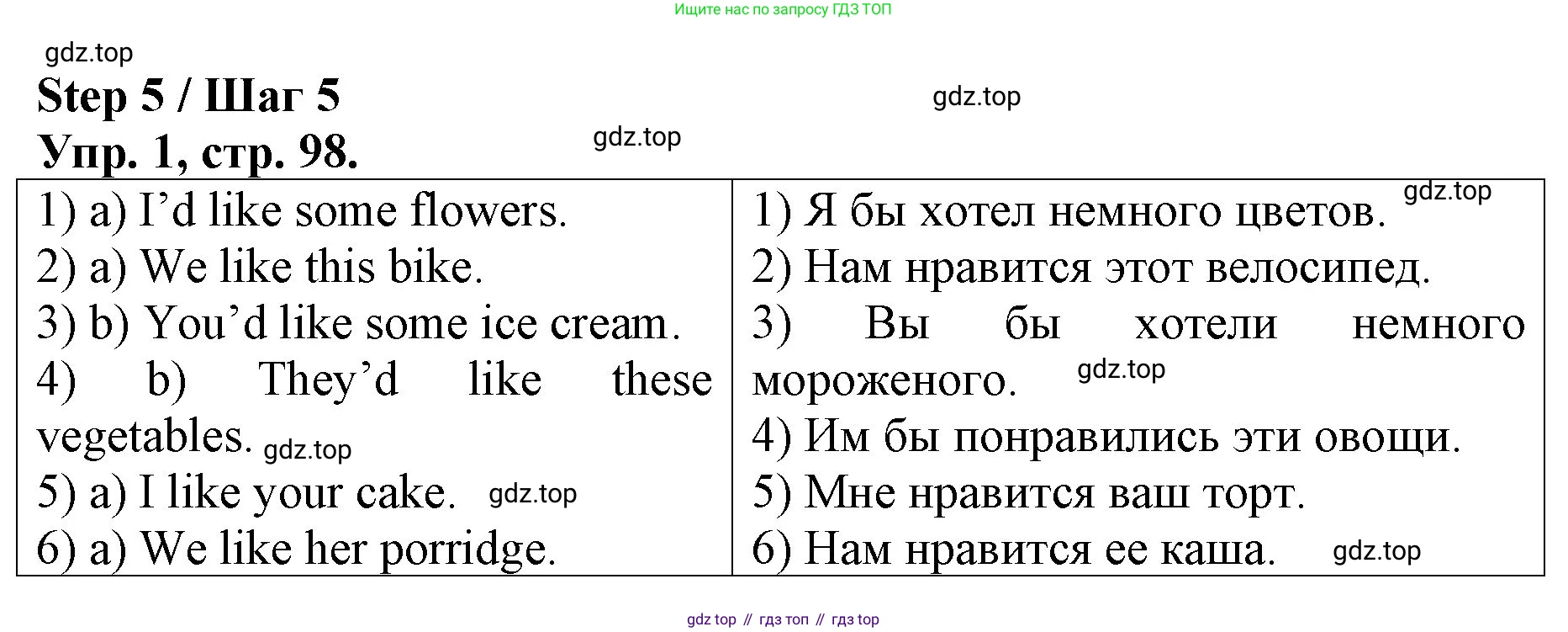 ГДЗ Английский язык (english), 4 класс рабочая тетрадь, авторы: Афанасьева Ольга Васильевна (Afanasyeva Olga), Михеева Ирина Владимировна (Mikheeva Irina), издательство Дрофа, Москва, 2013 - 2023, сиреневого цвета, страница 98, номер 1, Решение