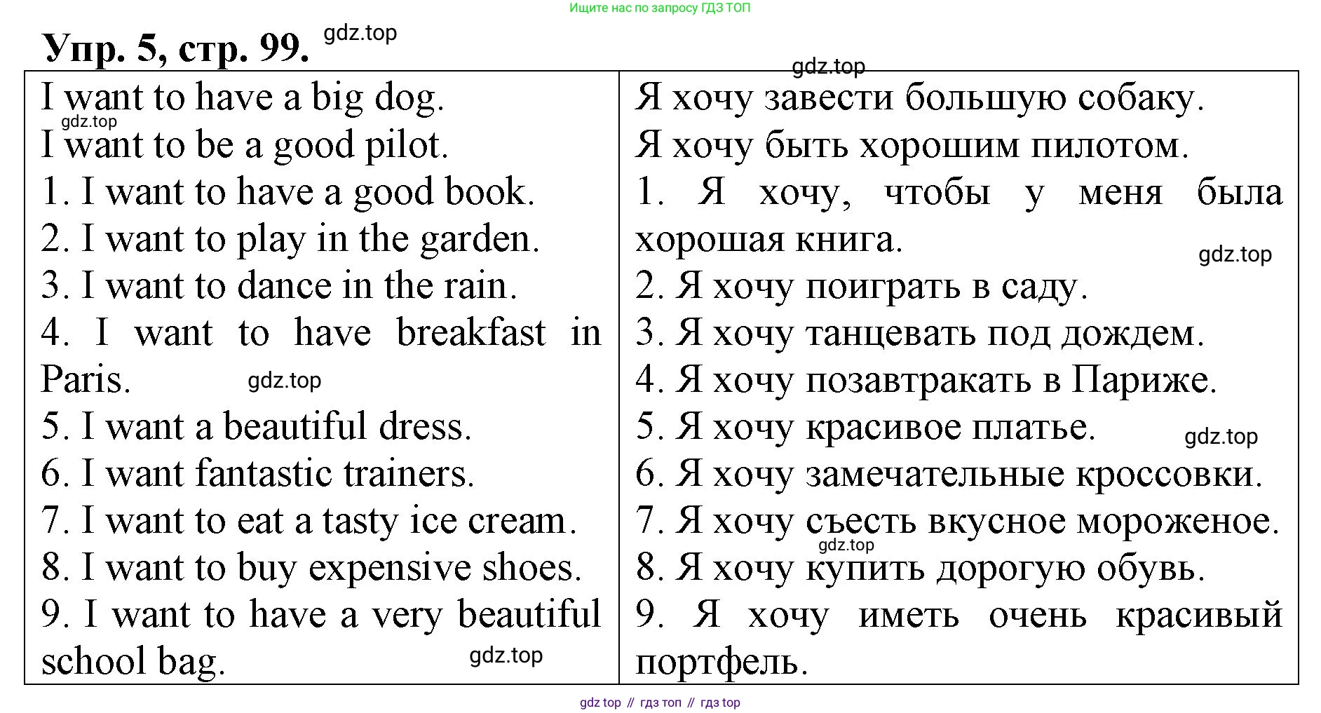 ГДЗ Английский язык (english), 4 класс рабочая тетрадь, авторы: Афанасьева Ольга Васильевна (Afanasyeva Olga), Михеева Ирина Владимировна (Mikheeva Irina), издательство Дрофа, Москва, 2013 - 2023, сиреневого цвета, страница 99, номер 5, Решение
