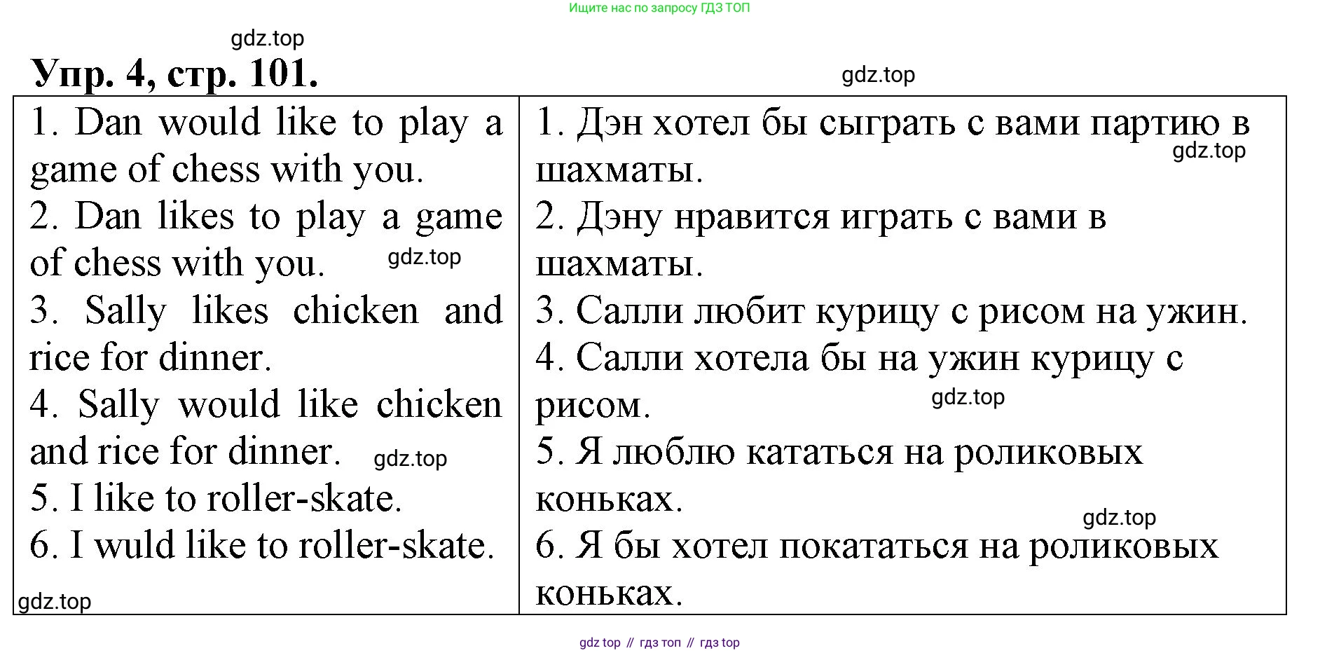 ГДЗ Английский язык (english), 4 класс рабочая тетрадь, авторы: Афанасьева Ольга Васильевна (Afanasyeva Olga), Михеева Ирина Владимировна (Mikheeva Irina), издательство Дрофа, Москва, 2013 - 2023, сиреневого цвета, страница 101, номер 4, Решение