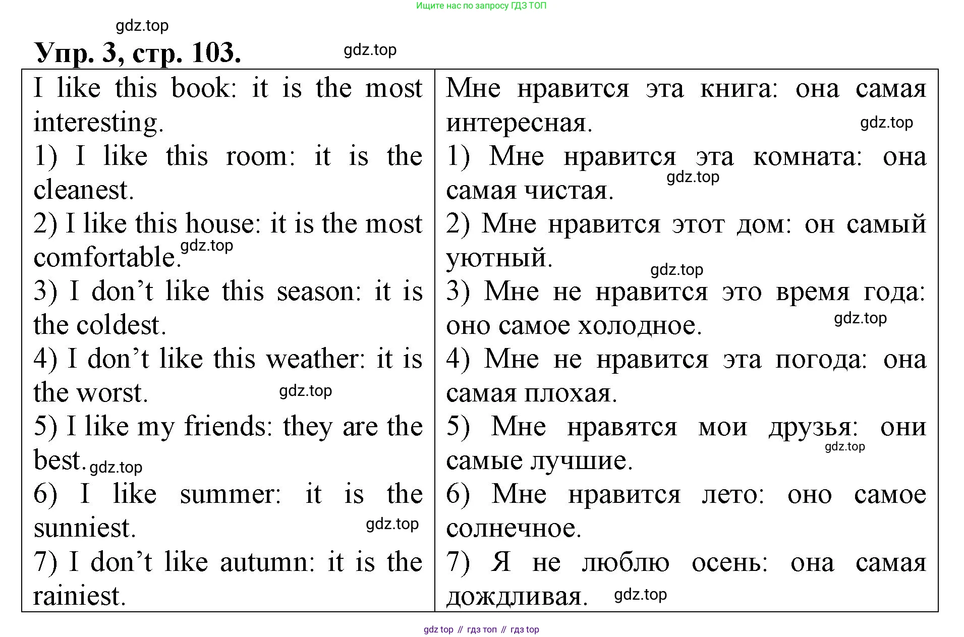 ГДЗ Английский язык (english), 4 класс рабочая тетрадь, авторы: Афанасьева Ольга Васильевна (Afanasyeva Olga), Михеева Ирина Владимировна (Mikheeva Irina), издательство Дрофа, Москва, 2013 - 2023, сиреневого цвета, страница 103, номер 3, Решение