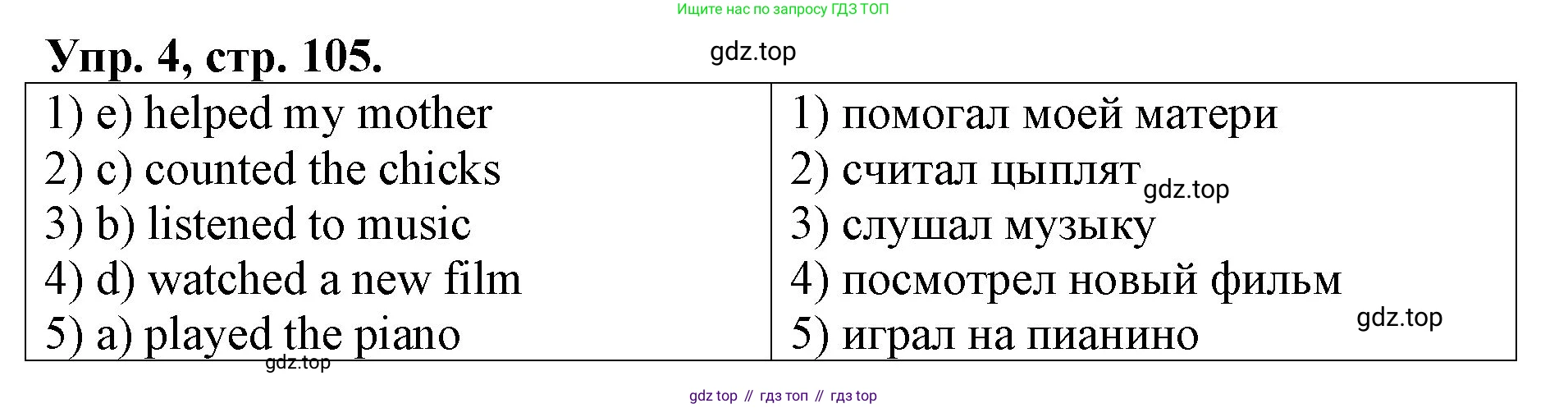 ГДЗ Английский язык (english), 4 класс рабочая тетрадь, авторы: Афанасьева Ольга Васильевна (Afanasyeva Olga), Михеева Ирина Владимировна (Mikheeva Irina), издательство Дрофа, Москва, 2013 - 2023, сиреневого цвета, страница 105, номер 4, Решение