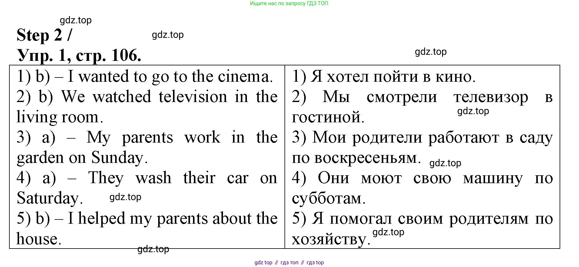 ГДЗ Английский язык (english), 4 класс рабочая тетрадь, авторы: Афанасьева Ольга Васильевна (Afanasyeva Olga), Михеева Ирина Владимировна (Mikheeva Irina), издательство Дрофа, Москва, 2013 - 2023, сиреневого цвета, страница 106, номер 1, Решение