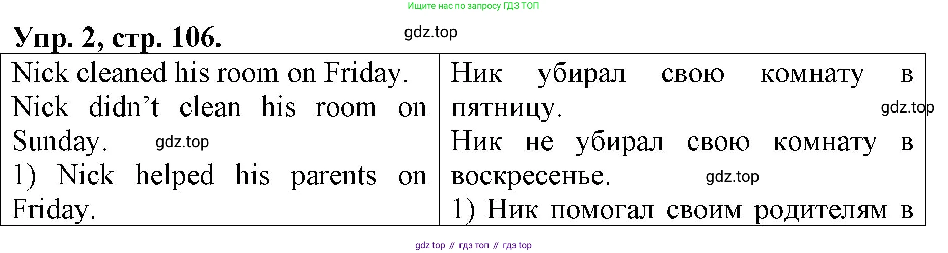 ГДЗ Английский язык (english), 4 класс рабочая тетрадь, авторы: Афанасьева Ольга Васильевна (Afanasyeva Olga), Михеева Ирина Владимировна (Mikheeva Irina), издательство Дрофа, Москва, 2013 - 2023, сиреневого цвета, страница 106, номер 2, Решение