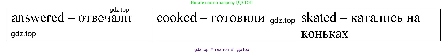 ГДЗ Английский язык (english), 4 класс рабочая тетрадь, авторы: Афанасьева Ольга Васильевна (Afanasyeva Olga), Михеева Ирина Владимировна (Mikheeva Irina), издательство Дрофа, Москва, 2013 - 2023, сиреневого цвета, страница 107, номер 4, Решение (продолжение 2)