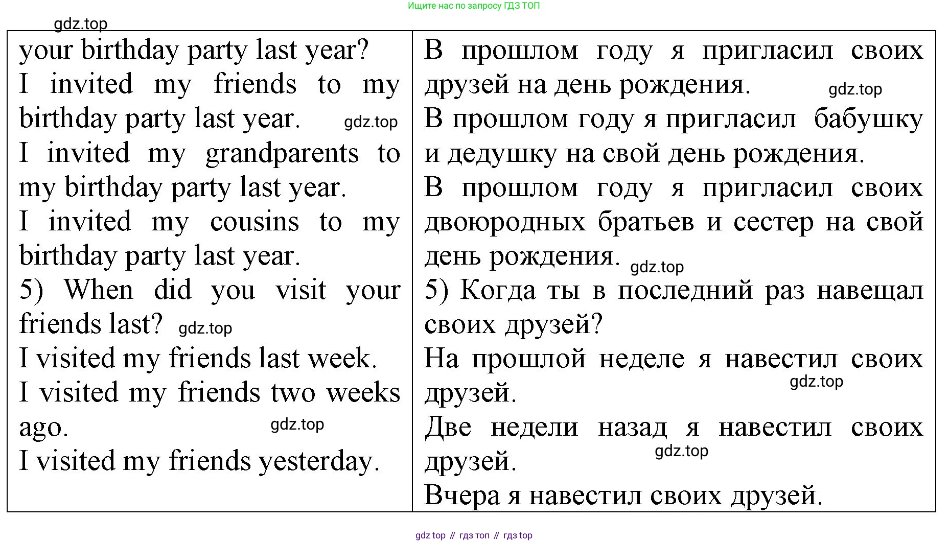 ГДЗ Английский язык (english), 4 класс рабочая тетрадь, авторы: Афанасьева Ольга Васильевна (Afanasyeva Olga), Михеева Ирина Владимировна (Mikheeva Irina), издательство Дрофа, Москва, 2013 - 2023, сиреневого цвета, страница 110, номер 4, Решение (продолжение 2)