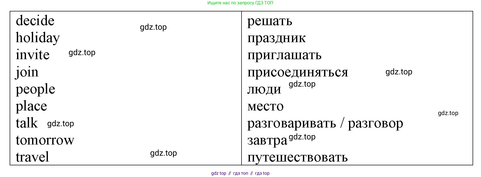 ГДЗ Английский язык (english), 4 класс рабочая тетрадь, авторы: Афанасьева Ольга Васильевна (Afanasyeva Olga), Михеева Ирина Владимировна (Mikheeva Irina), издательство Дрофа, Москва, 2013 - 2023, сиреневого цвета, страница 116, номер 5, Решение (продолжение 2)