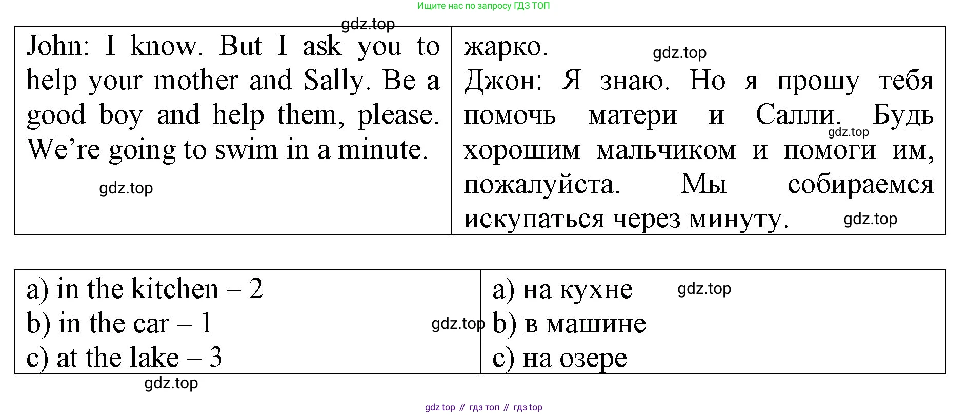 ГДЗ Английский язык (english), 4 класс рабочая тетрадь, авторы: Афанасьева Ольга Васильевна (Afanasyeva Olga), Михеева Ирина Владимировна (Mikheeva Irina), издательство Дрофа, Москва, 2013 - 2023, сиреневого цвета, страница 116, номер 1, Решение (продолжение 2)