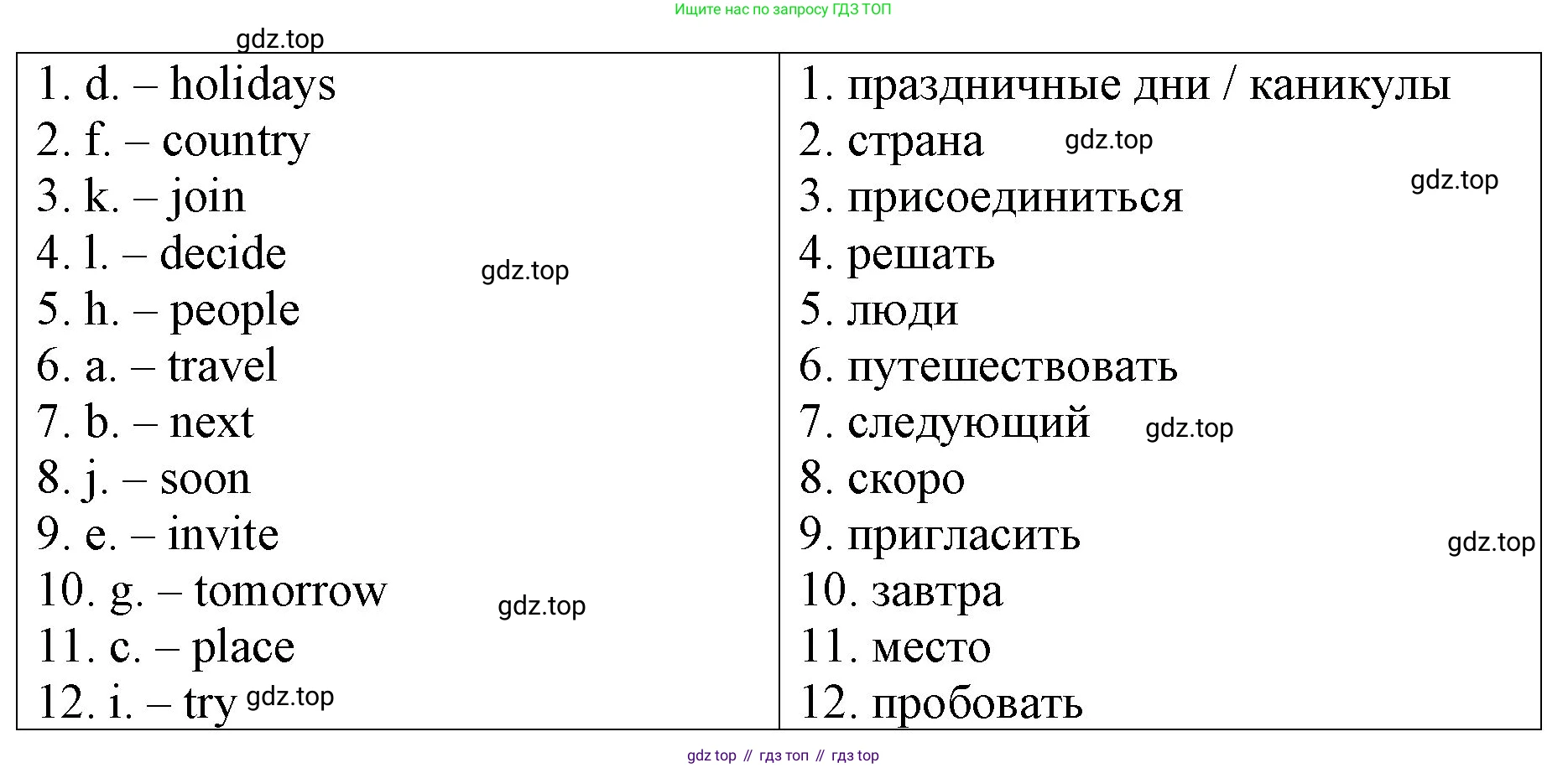 ГДЗ Английский язык (english), 4 класс рабочая тетрадь, авторы: Афанасьева Ольга Васильевна (Afanasyeva Olga), Михеева Ирина Владимировна (Mikheeva Irina), издательство Дрофа, Москва, 2013 - 2023, сиреневого цвета, страница 118, номер 4, Решение