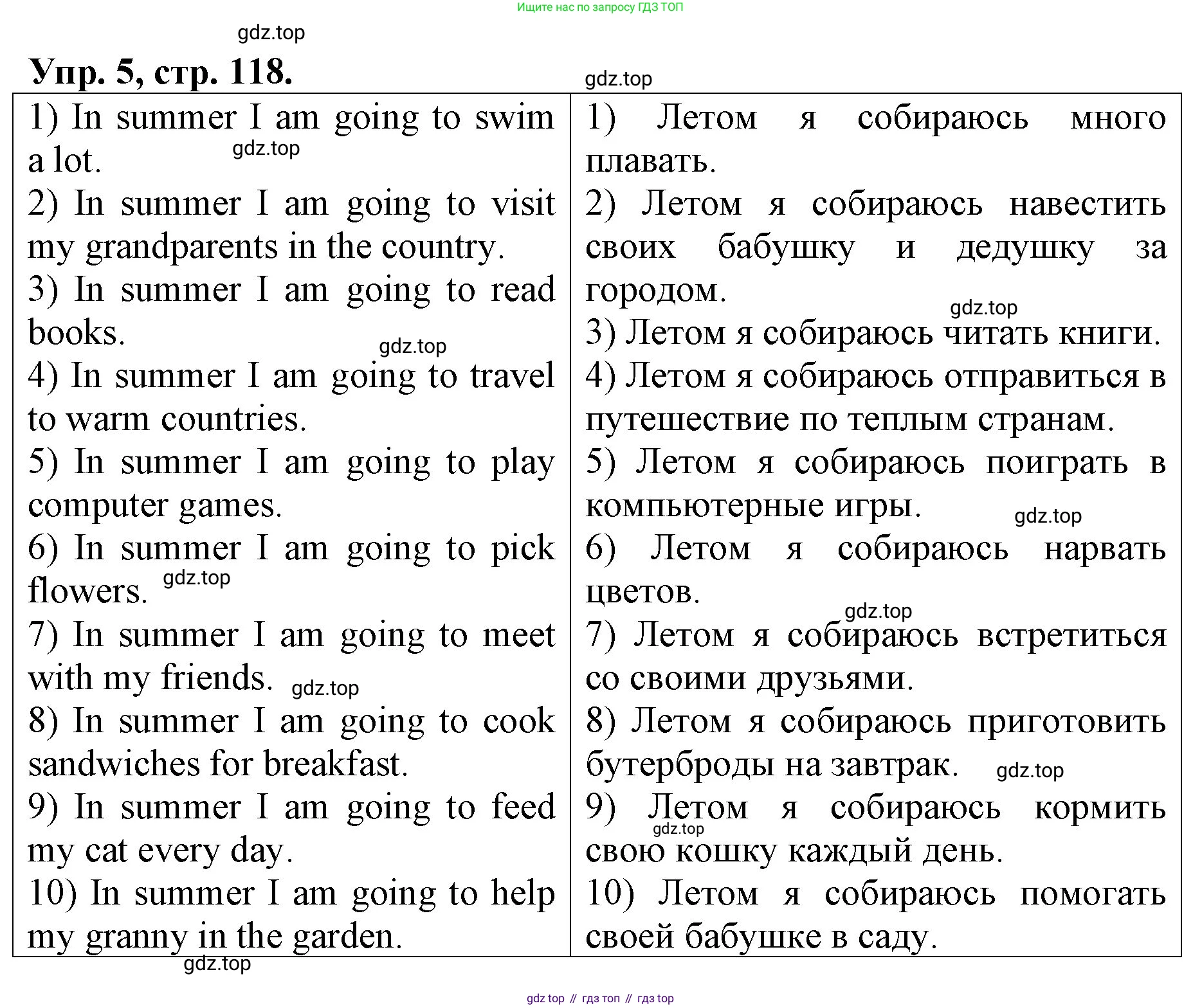 ГДЗ Английский язык (english), 4 класс рабочая тетрадь, авторы: Афанасьева Ольга Васильевна (Afanasyeva Olga), Михеева Ирина Владимировна (Mikheeva Irina), издательство Дрофа, Москва, 2013 - 2023, сиреневого цвета, страница 118, номер 5, Решение