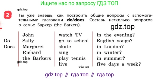 ГДЗ Английский язык (english), 4 класс Учебник, авторы: Афанасьева Ольга Васильевна (Afanasyeva Olga), Михеева Ирина Владимировна (Mikheeva Irina), издательство Дрофа, Москва, 2016 - 2023, радужного цвета, Часть ( Part) 1, страница 8, номер 2, Условие
