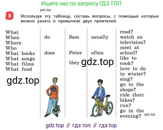 ГДЗ Английский язык (english), 4 класс Учебник, авторы: Афанасьева Ольга Васильевна (Afanasyeva Olga), Михеева Ирина Владимировна (Mikheeva Irina), издательство Дрофа, Москва, 2016 - 2023, радужного цвета, Часть ( Part) 1, страница 16, номер 3, Условие
