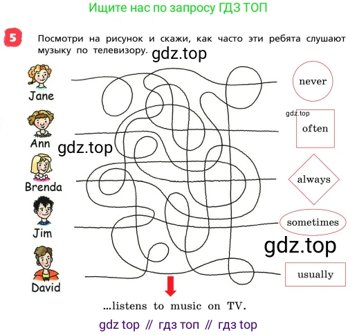ГДЗ Английский язык (english), 4 класс Учебник, авторы: Афанасьева Ольга Васильевна (Afanasyeva Olga), Михеева Ирина Владимировна (Mikheeva Irina), издательство Дрофа, Москва, 2016 - 2023, радужного цвета, Часть ( Part) 1, страница 24, номер 5, Условие