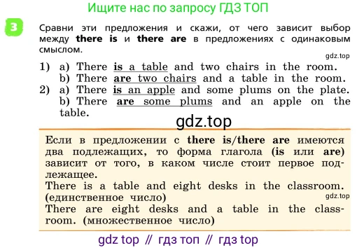 ГДЗ Английский язык (english), 4 класс Учебник, авторы: Афанасьева Ольга Васильевна (Afanasyeva Olga), Михеева Ирина Владимировна (Mikheeva Irina), издательство Дрофа, Москва, 2016 - 2023, радужного цвета, Часть ( Part) 1, страница 115, номер 3, Условие