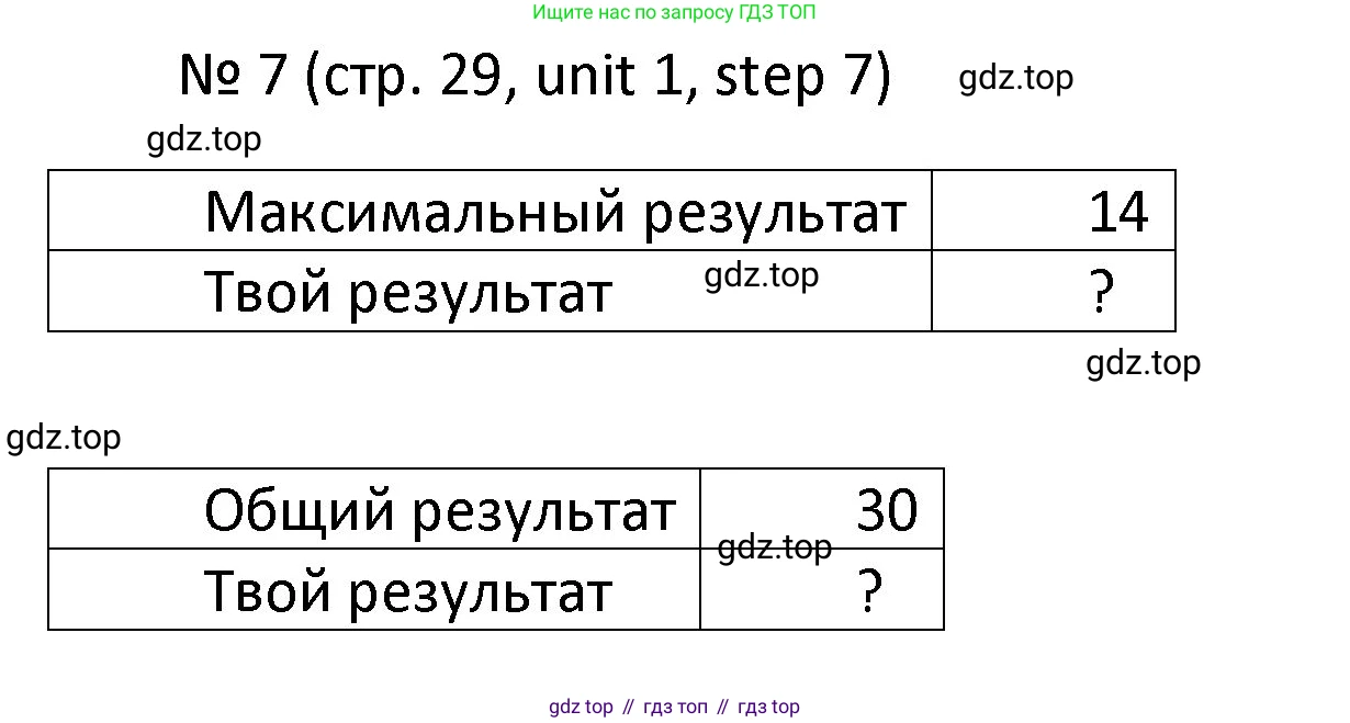 ГДЗ Английский язык (english), 4 класс Учебник, авторы: Афанасьева Ольга Васильевна (Afanasyeva Olga), Михеева Ирина Владимировна (Mikheeva Irina), издательство Дрофа, Москва, 2016 - 2023, радужного цвета, Часть ( Part) 1, страница 29, номер 7, Решение