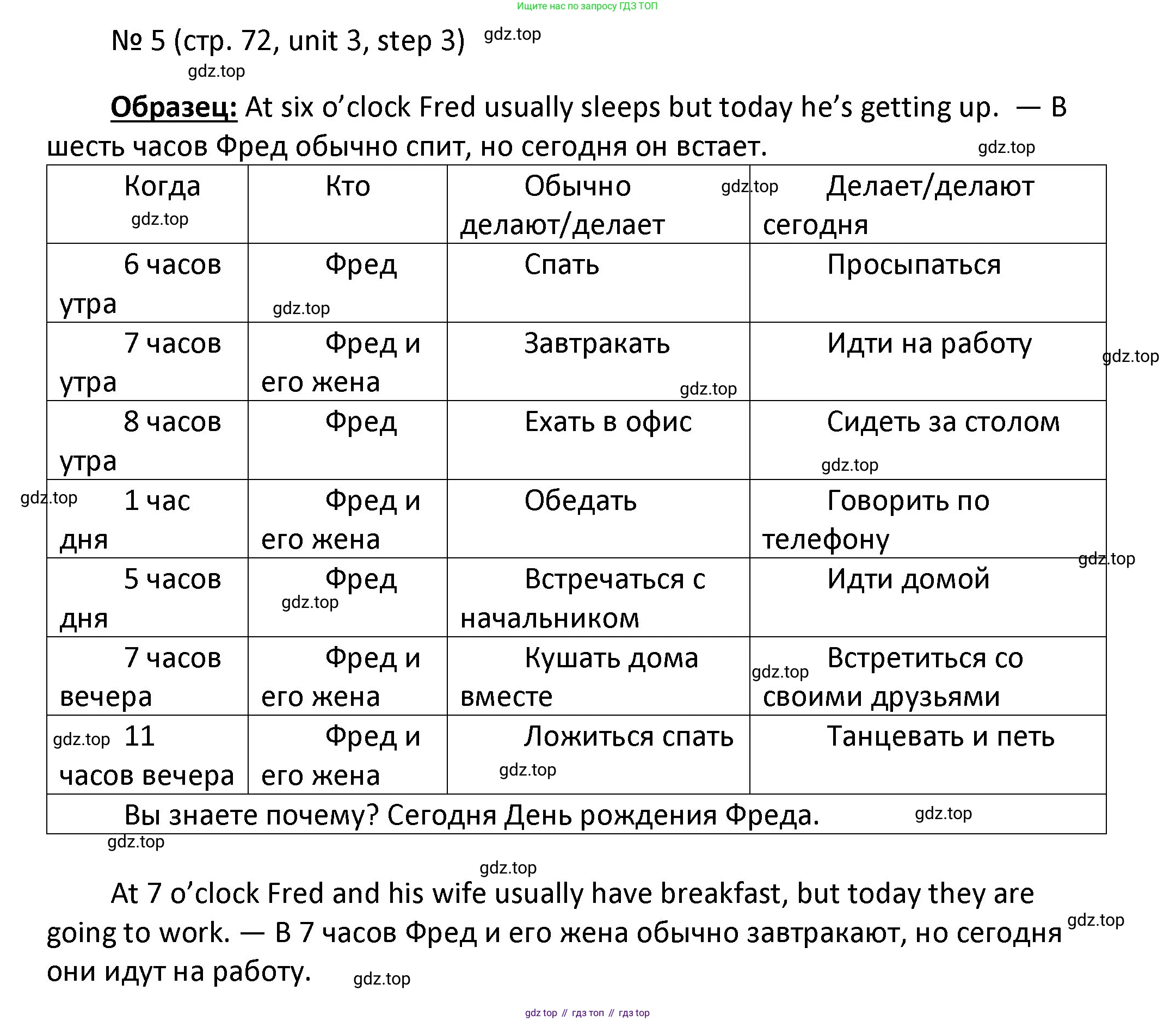 ГДЗ Английский язык (english), 4 класс Учебник, авторы: Афанасьева Ольга Васильевна (Afanasyeva Olga), Михеева Ирина Владимировна (Mikheeva Irina), издательство Дрофа, Москва, 2016 - 2023, радужного цвета, Часть ( Part) 1, страница 72, номер 5, Решение