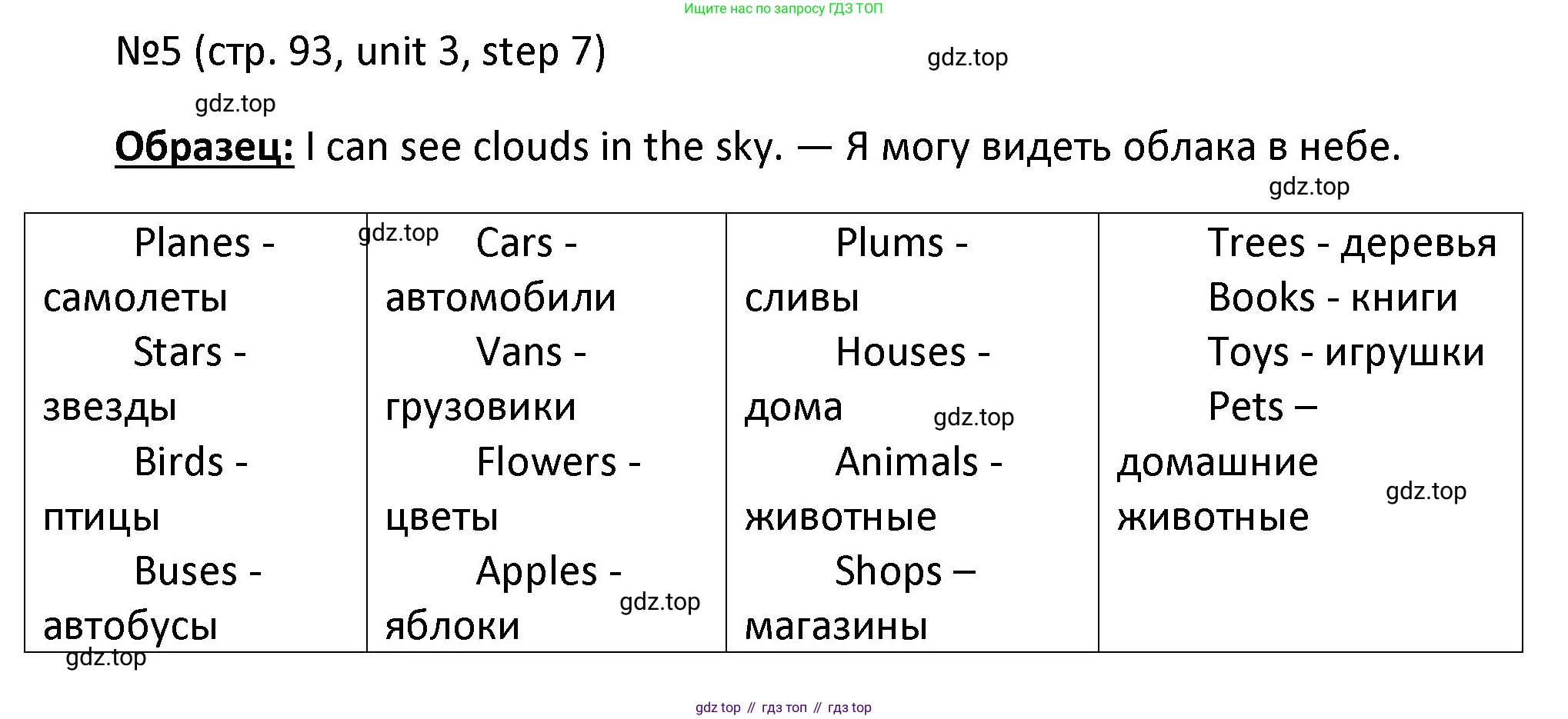 ГДЗ Английский язык (english), 4 класс Учебник, авторы: Афанасьева Ольга Васильевна (Afanasyeva Olga), Михеева Ирина Владимировна (Mikheeva Irina), издательство Дрофа, Москва, 2016 - 2023, радужного цвета, Часть ( Part) 1, страница 93, номер 5, Решение