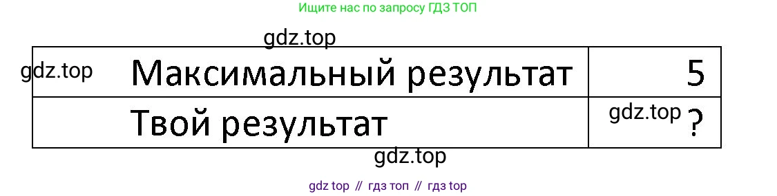 ГДЗ Английский язык (english), 4 класс Учебник, авторы: Афанасьева Ольга Васильевна (Afanasyeva Olga), Михеева Ирина Владимировна (Mikheeva Irina), издательство Дрофа, Москва, 2016 - 2023, радужного цвета, Часть ( Part) 1, страница 122, номер 1, Решение (продолжение 3)
