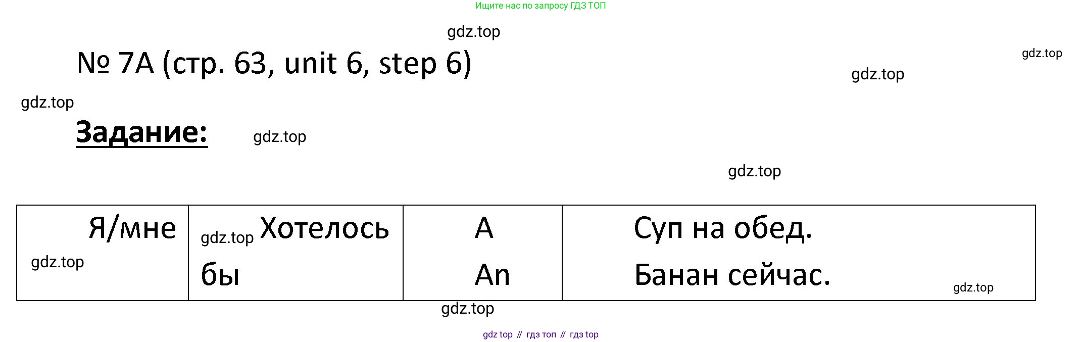 ГДЗ Английский язык (english), 4 класс Учебник, авторы: Афанасьева Ольга Васильевна (Afanasyeva Olga), Михеева Ирина Владимировна (Mikheeva Irina), издательство Дрофа, Москва, 2016 - 2023, радужного цвета, Часть ( Part) 2, страница 63, номер 7, Решение