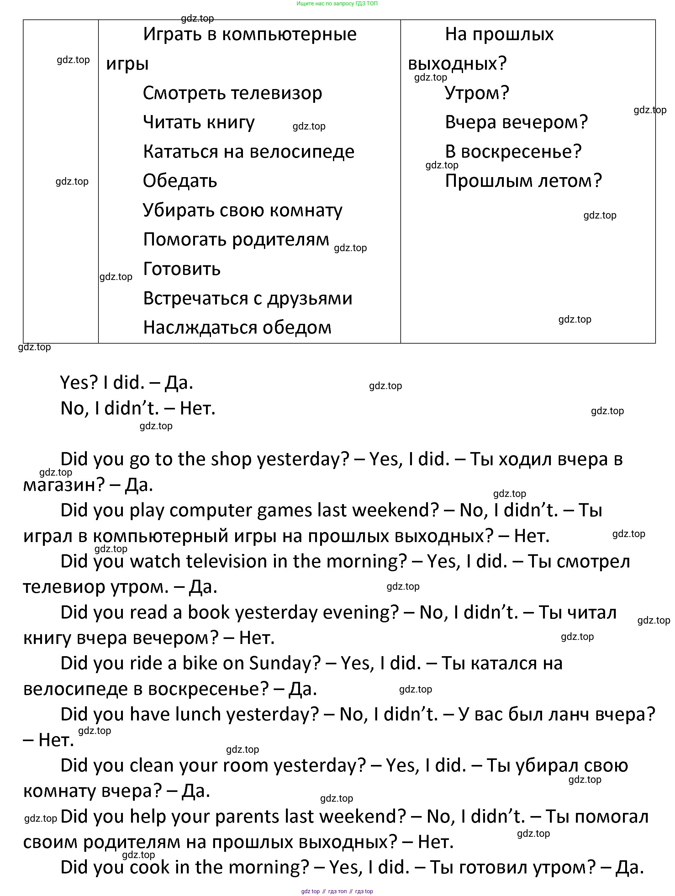 ГДЗ Английский язык (english), 4 класс Учебник, авторы: Афанасьева Ольга Васильевна (Afanasyeva Olga), Михеева Ирина Владимировна (Mikheeva Irina), издательство Дрофа, Москва, 2016 - 2023, радужного цвета, Часть ( Part) 2, страница 77, номер 5, Решение (продолжение 2)