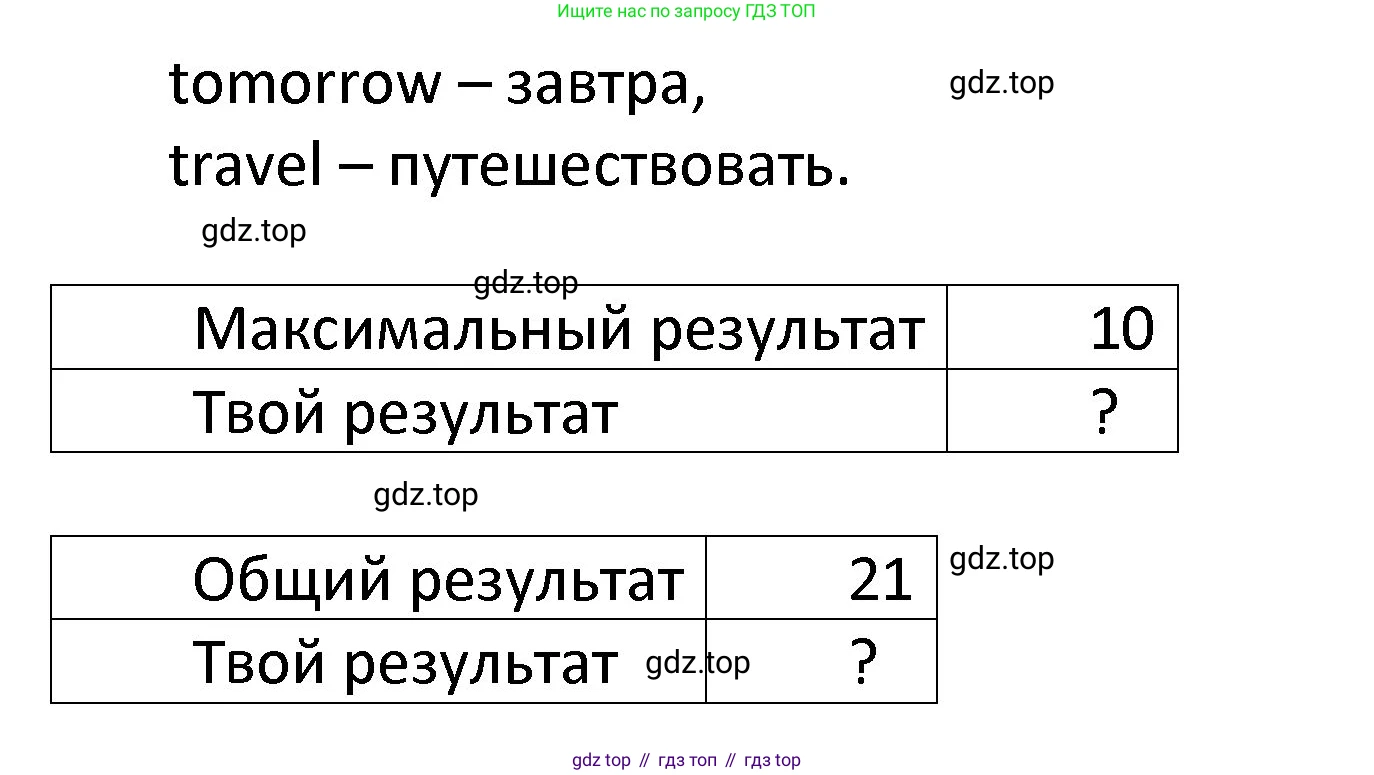 ГДЗ Английский язык (english), 4 класс Учебник, авторы: Афанасьева Ольга Васильевна (Afanasyeva Olga), Михеева Ирина Владимировна (Mikheeva Irina), издательство Дрофа, Москва, 2016 - 2023, радужного цвета, Часть ( Part) 2, страница 104, номер 7, Решение (продолжение 2)