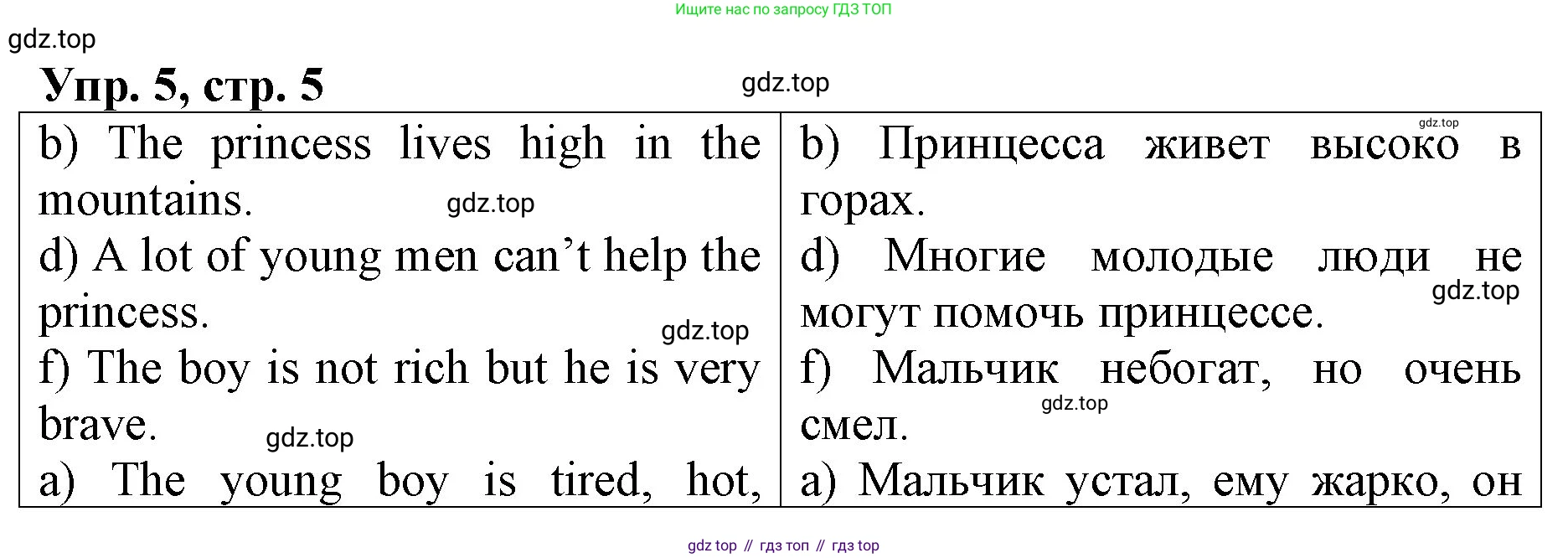 ГДЗ Английский язык (english), 4 класс Книга для чтения, авторы: Афанасьева Ольга Васильевна (Afanasyeva Olga), Михеева Ирина Владимировна (Mikheeva Irina), издательство Просвещение, Москва, 2017 - 2023, сиреневого цвета, страница 5, номер 5, Решение