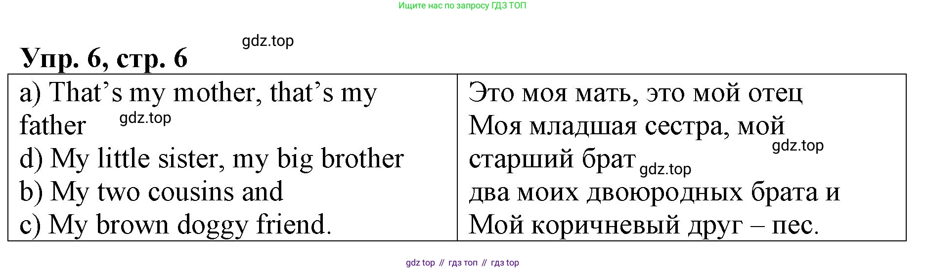 ГДЗ Английский язык (english), 4 класс Книга для чтения, авторы: Афанасьева Ольга Васильевна (Afanasyeva Olga), Михеева Ирина Владимировна (Mikheeva Irina), издательство Просвещение, Москва, 2017 - 2023, сиреневого цвета, страница 6, номер 6, Решение