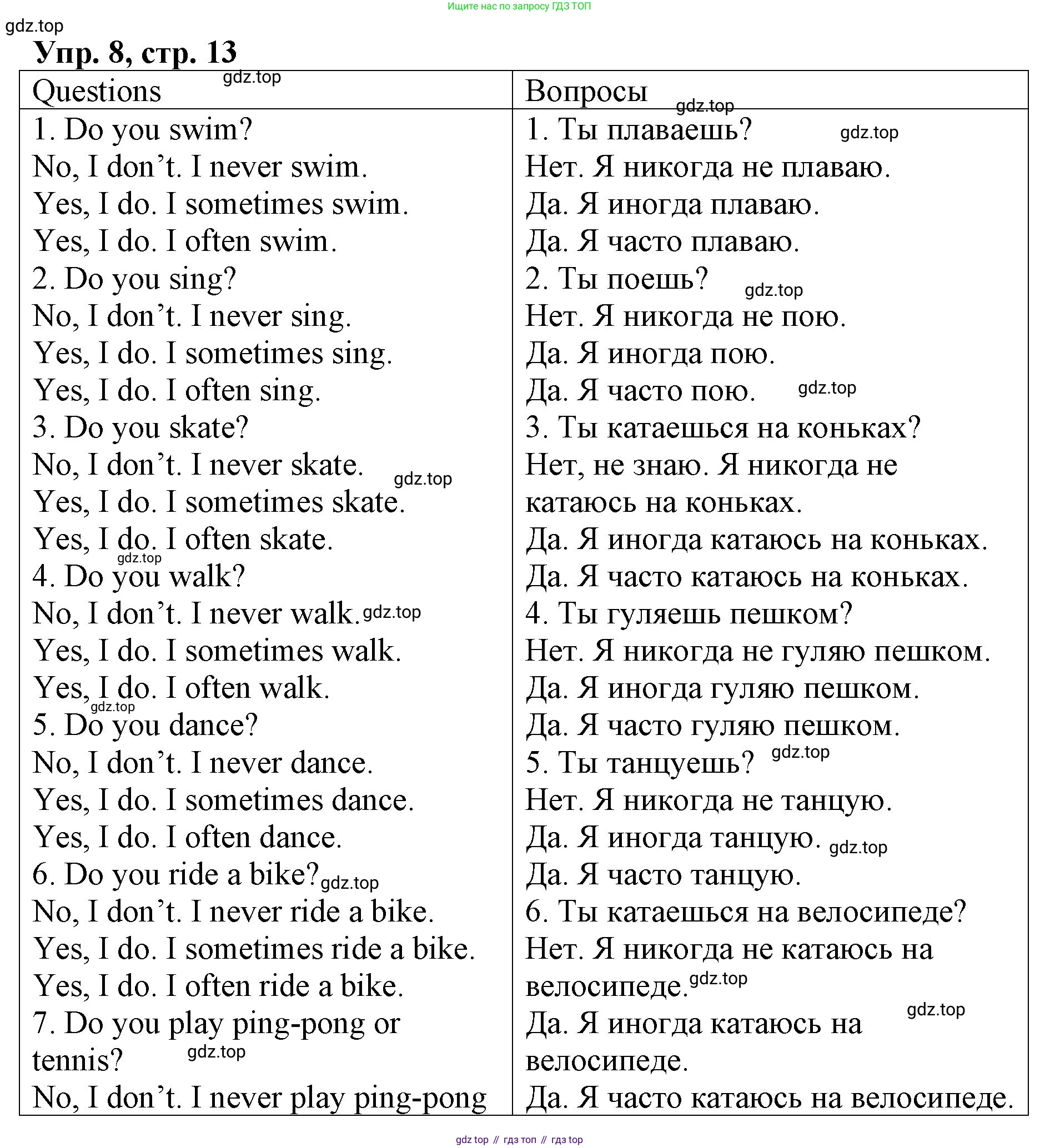 ГДЗ Английский язык (english), 4 класс Книга для чтения, авторы: Афанасьева Ольга Васильевна (Afanasyeva Olga), Михеева Ирина Владимировна (Mikheeva Irina), издательство Просвещение, Москва, 2017 - 2023, сиреневого цвета, страница 13, номер 8, Решение