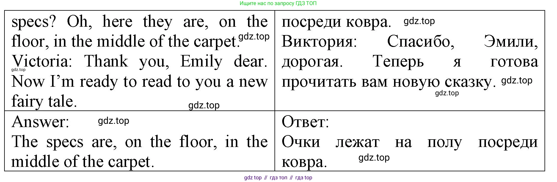 ГДЗ Английский язык (english), 4 класс Книга для чтения, авторы: Афанасьева Ольга Васильевна (Afanasyeva Olga), Михеева Ирина Владимировна (Mikheeva Irina), издательство Просвещение, Москва, 2017 - 2023, сиреневого цвета, страница 16, номер 2, Решение (продолжение 2)
